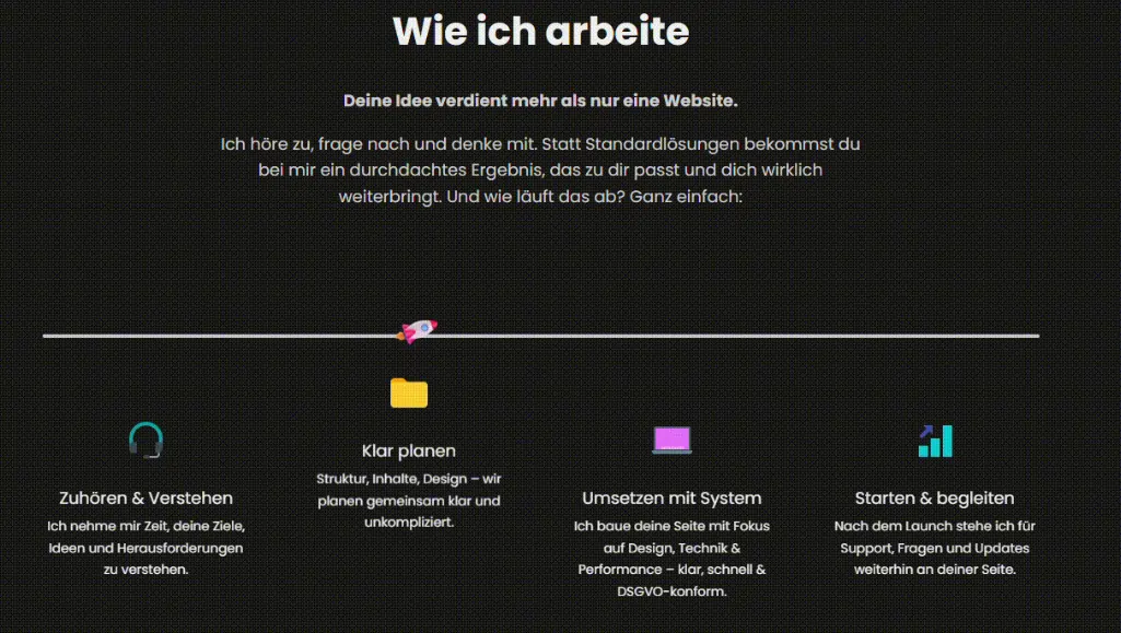 Eine Timeline mit CSS Animation zum Leben erwecken
